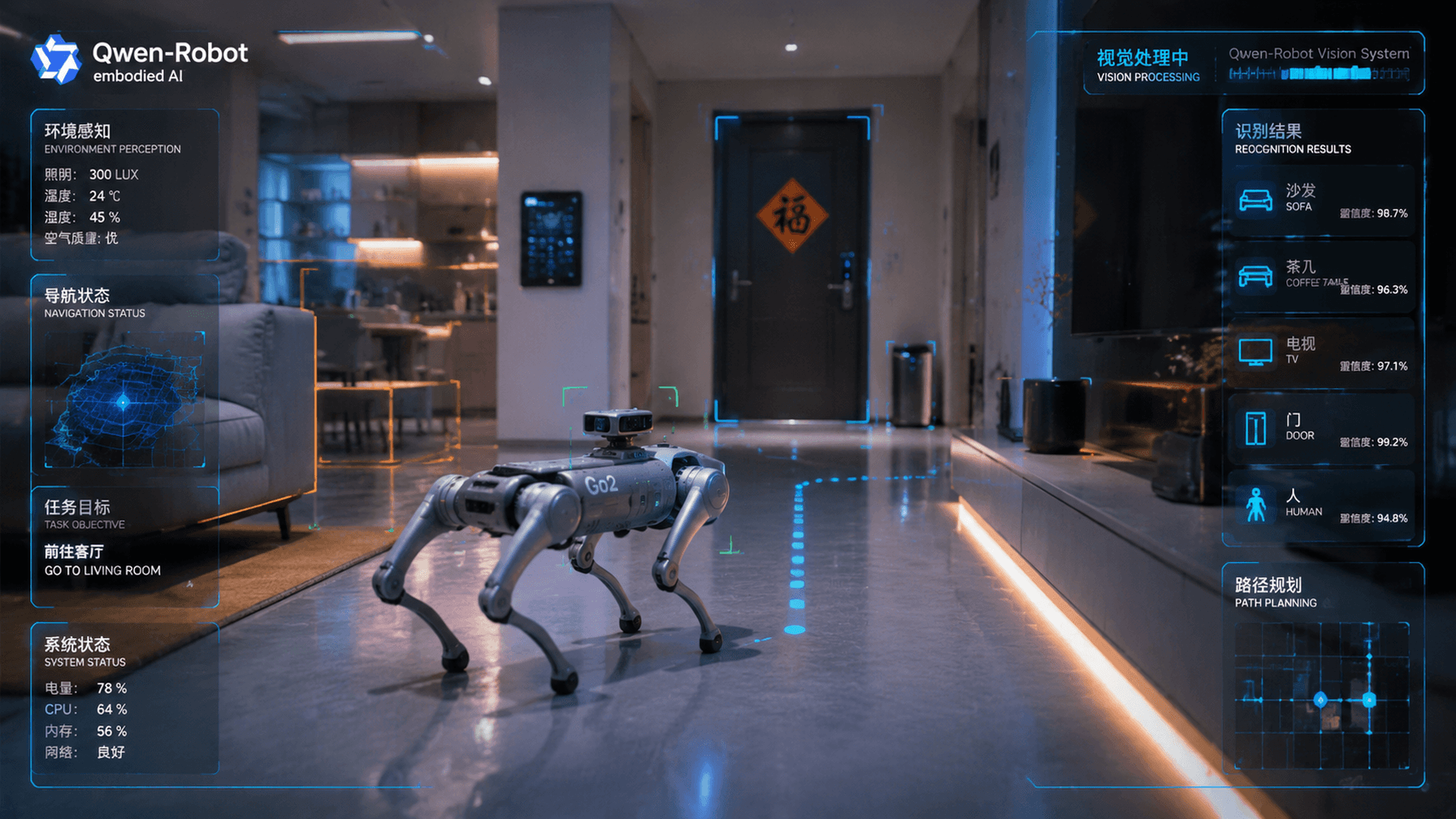 Alibaba Launches Qwen-Robot Series: A Complete Embodied AI Large Model Family