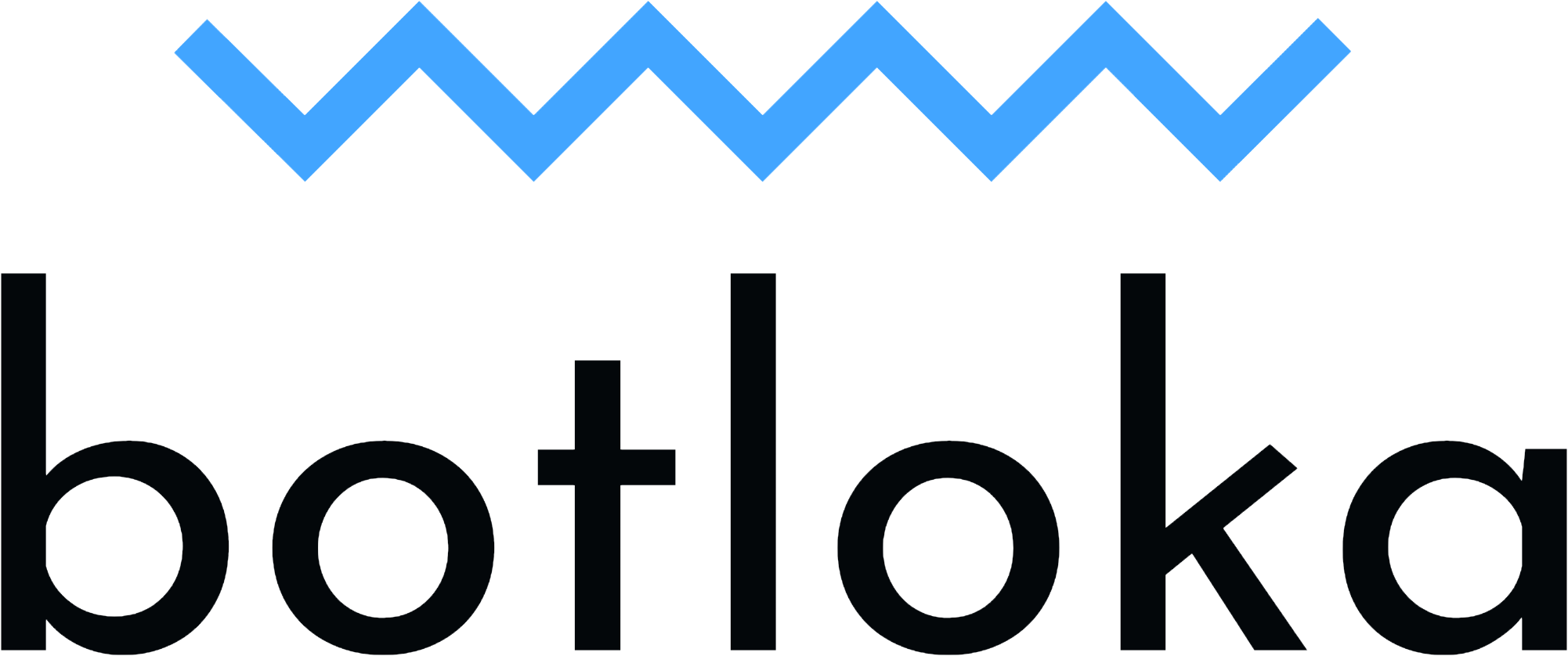 Botloka