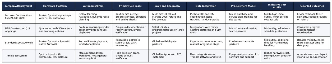 uploaded image
