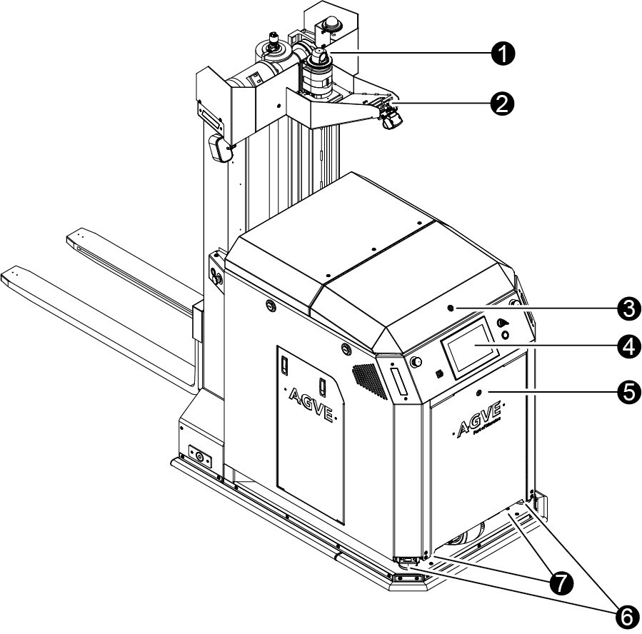Polaris Forklift AGV