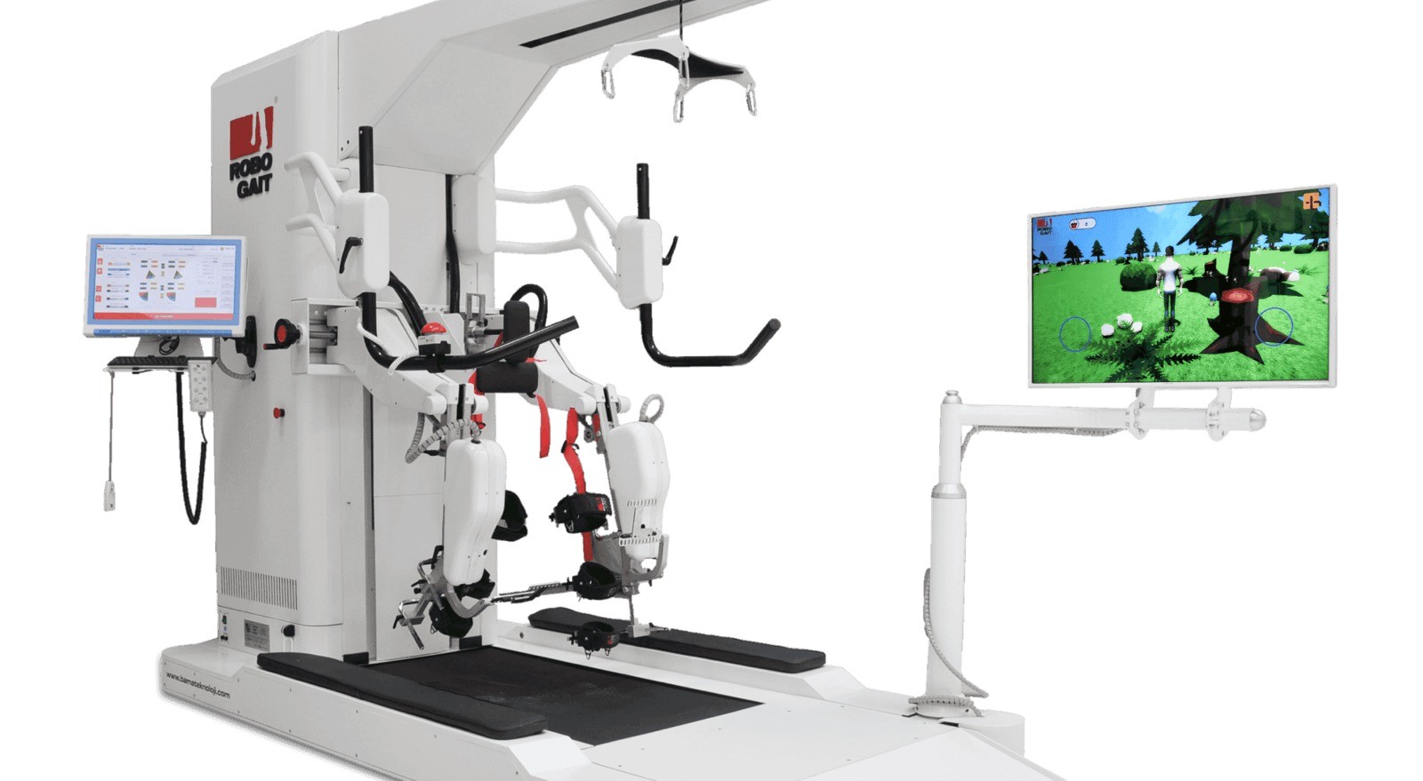 RoboGait