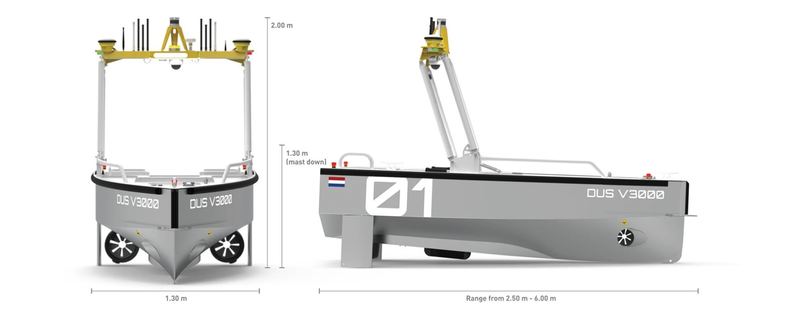 DUS V3000