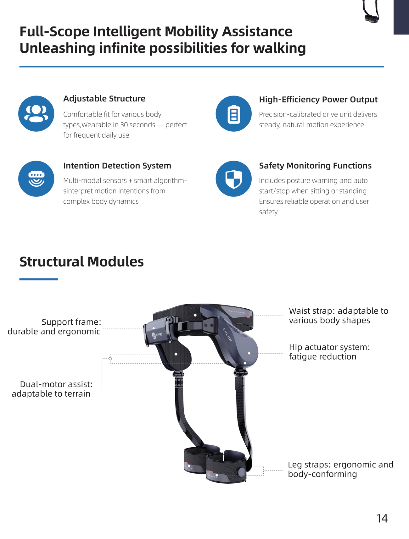 EULON Youlong 1.0 PRO