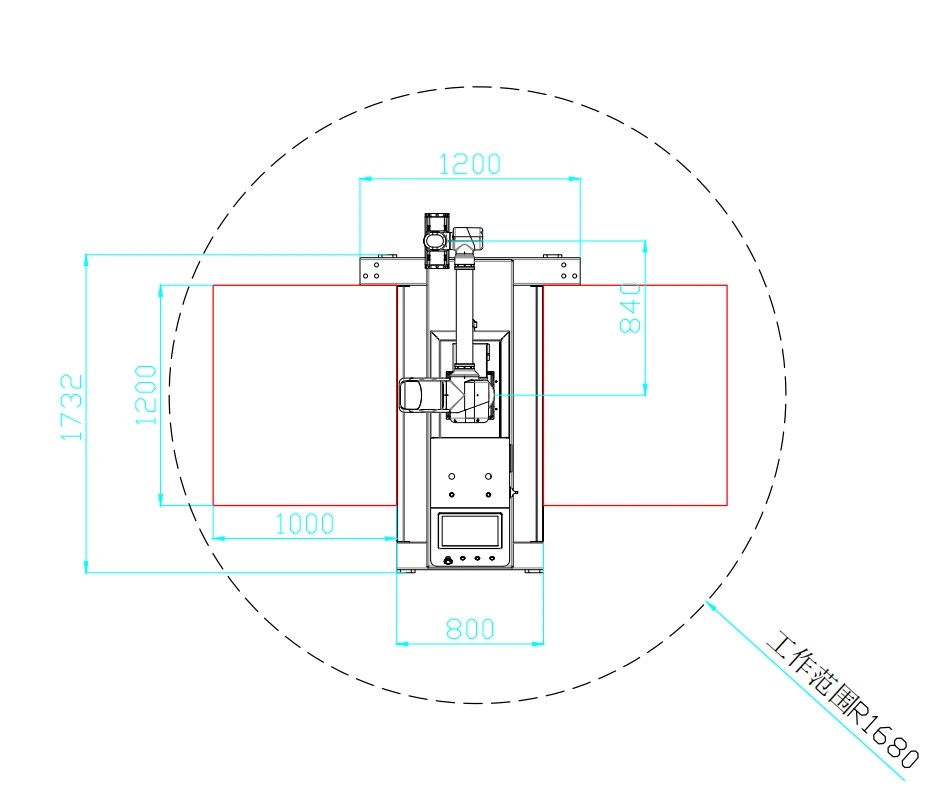 GP-30 footprint and R1680 working range drawing