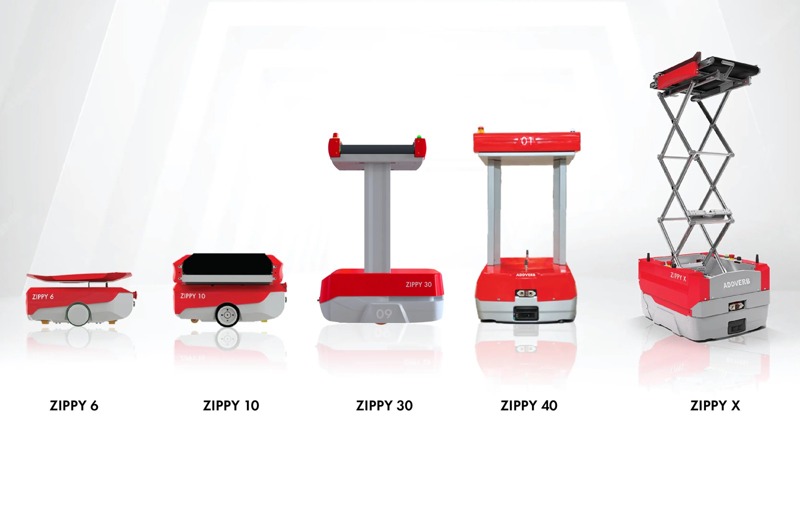 Zippy robot