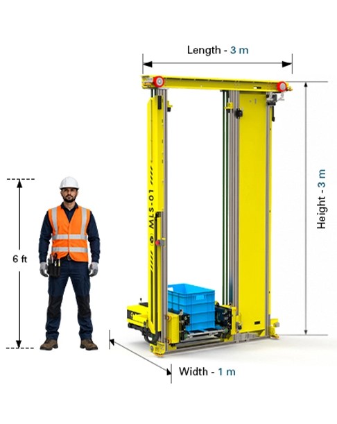 Multi-Level Shuttle System robot