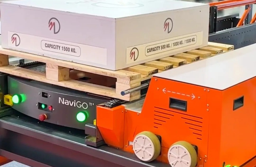 NaviGO