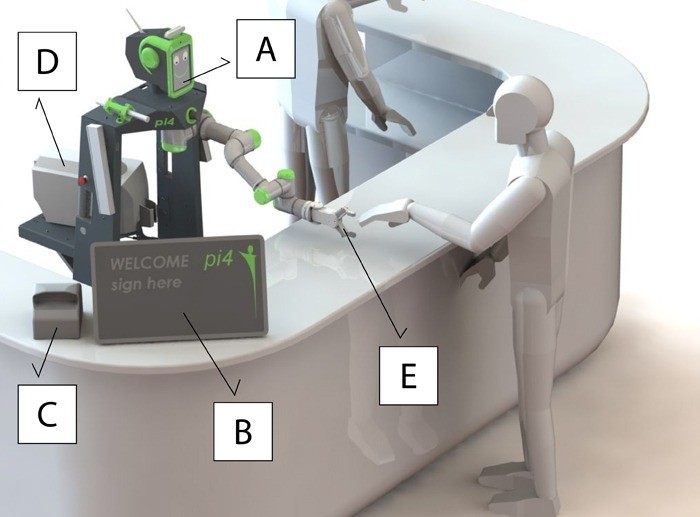 Workerbot4 Concierge