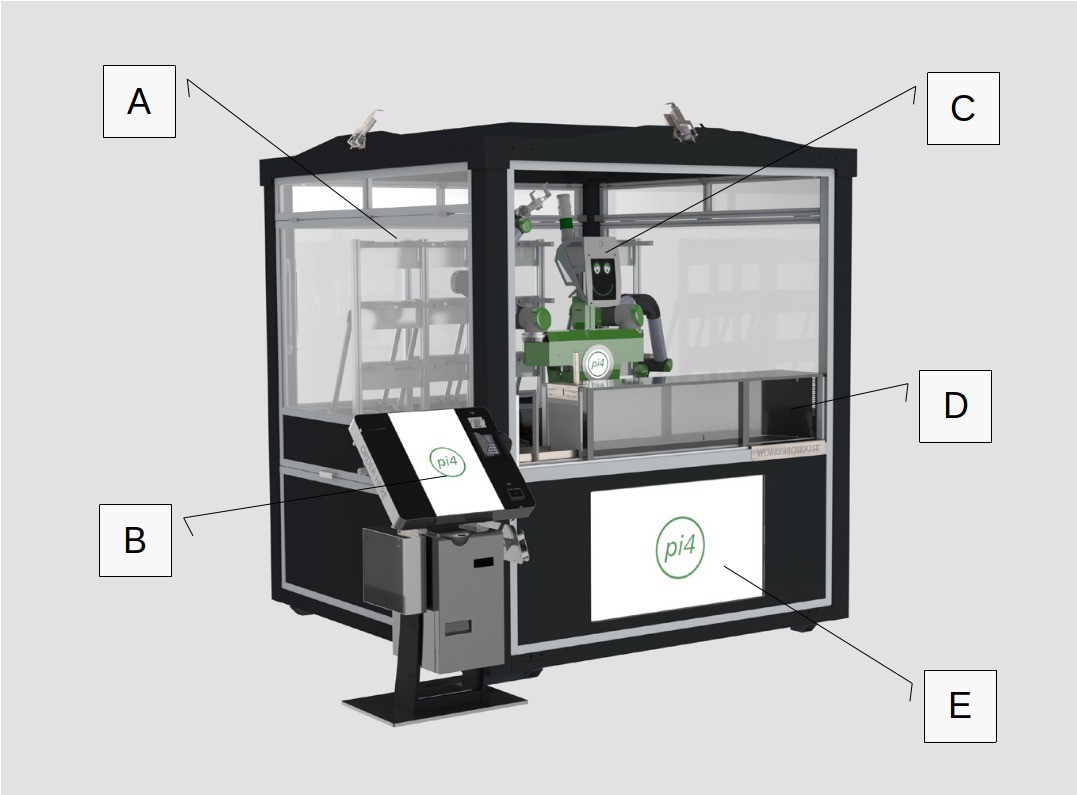 Workerbotkiosk