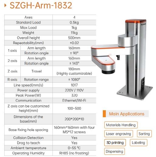 SZGH-Arm-1832 - specification sheet