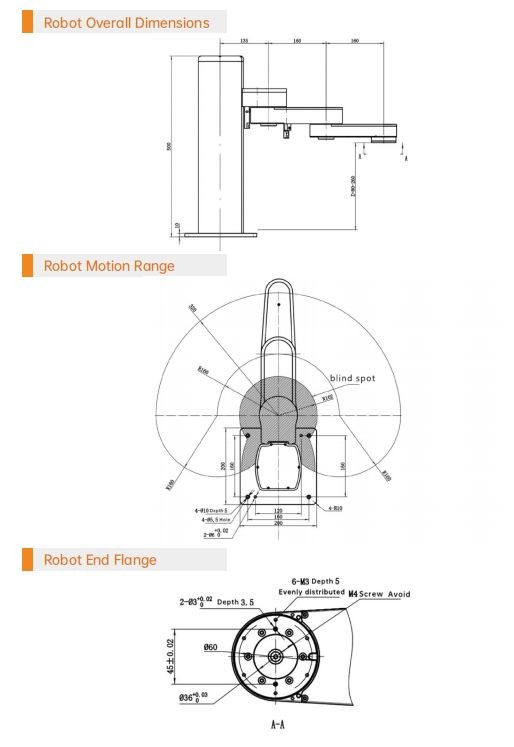 SZGH-Arm-1832 - overall dimensions, motion range and end flange drawings