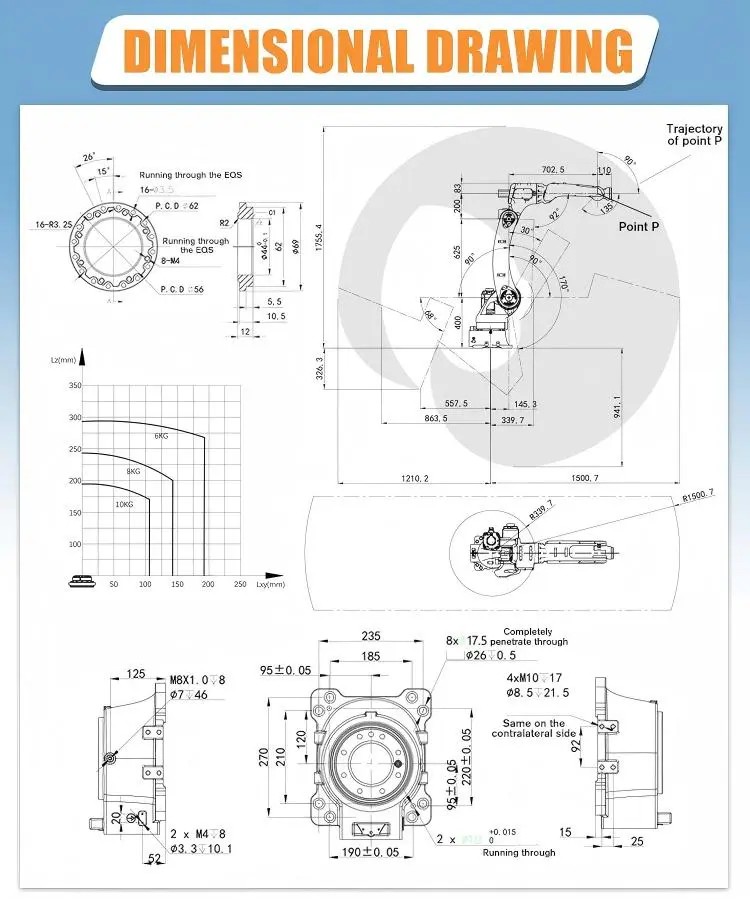 SZGH-HZ1500-10K - dimensional drawing and work envelope