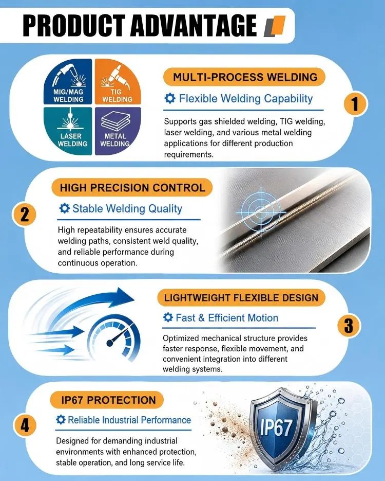 SZGH-HZ2050-10K - product advantages sheet