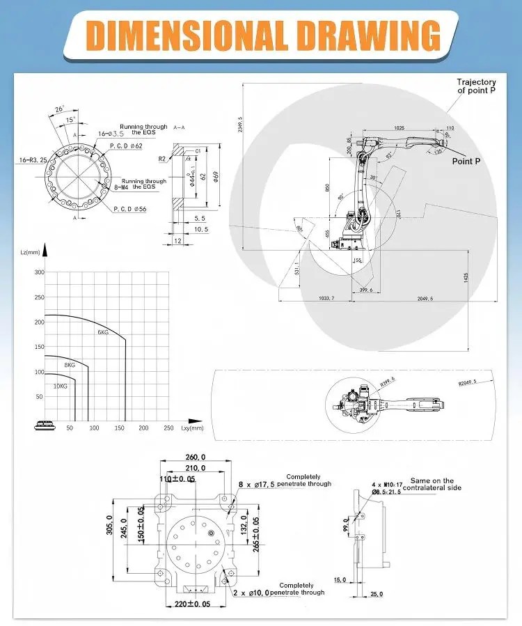 SZGH-HZ2050-10K - dimensional drawing and work envelope