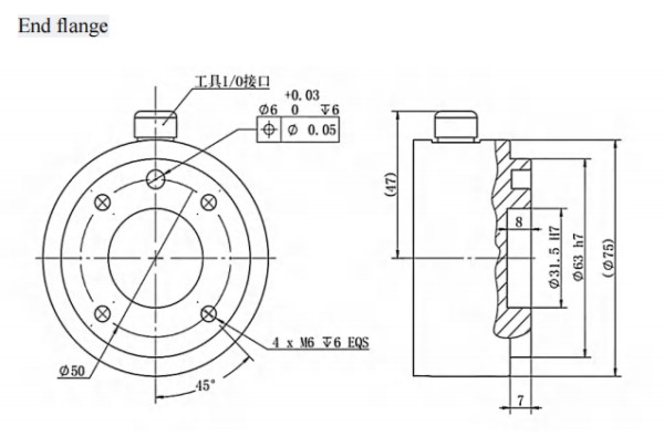 SZGH-I10 - end flange drawing