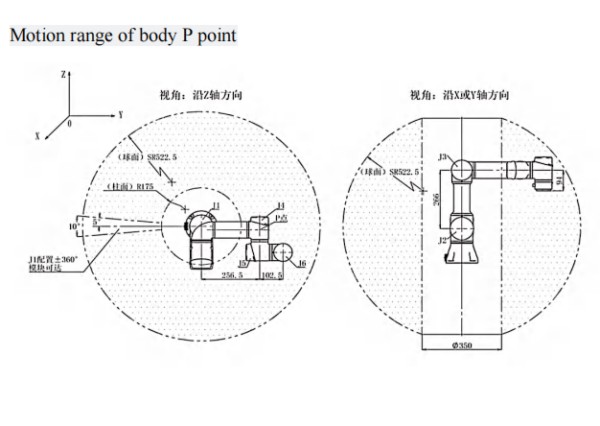 SZGH-I20 - end flange drawing
