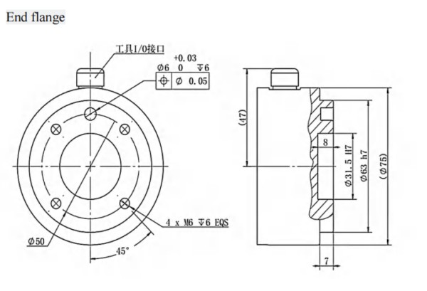 SZGH-I7 - end flange drawing