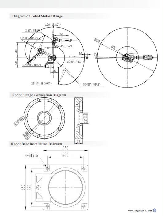 SZGH-M1850-3C-6 motion range, flange and base drawings
