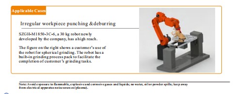 SZGH-M1850-3C-6 application: punching and deburring cell