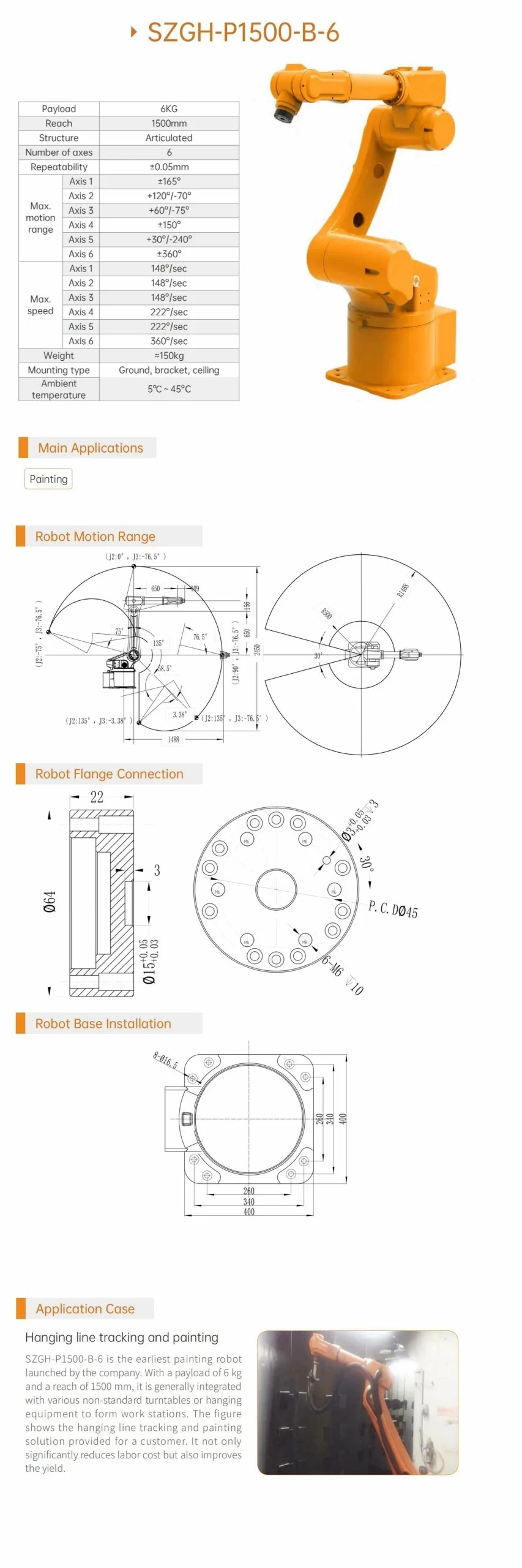 SZGH-P1500-B-6 - datasheet: specs, motion range, base drawing and application case