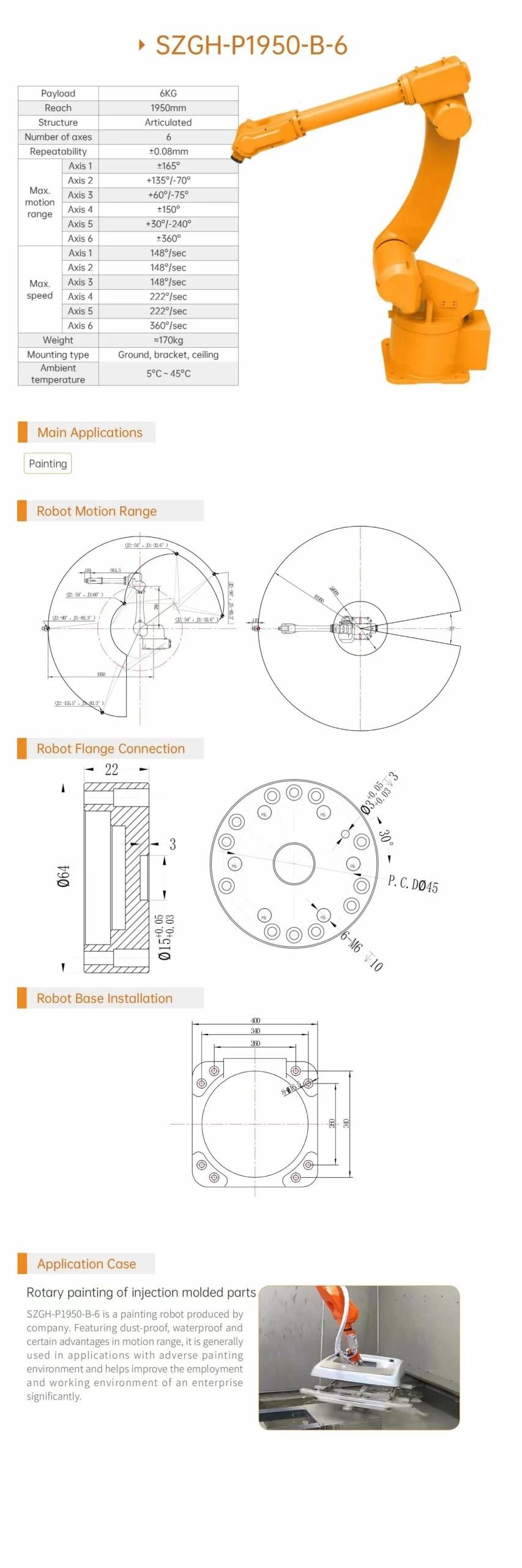 SZGH-P1950-B-6 - datasheet: specs, motion range, base drawing and application case
