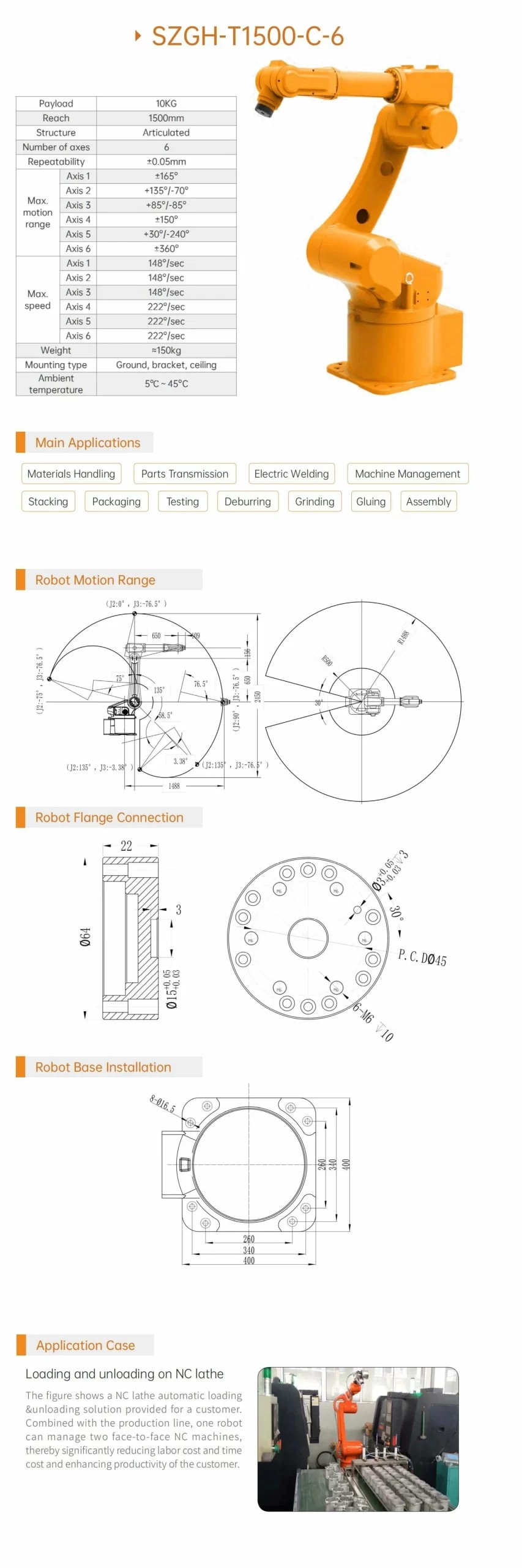 SZGH-T1500-C-6 specification sheet