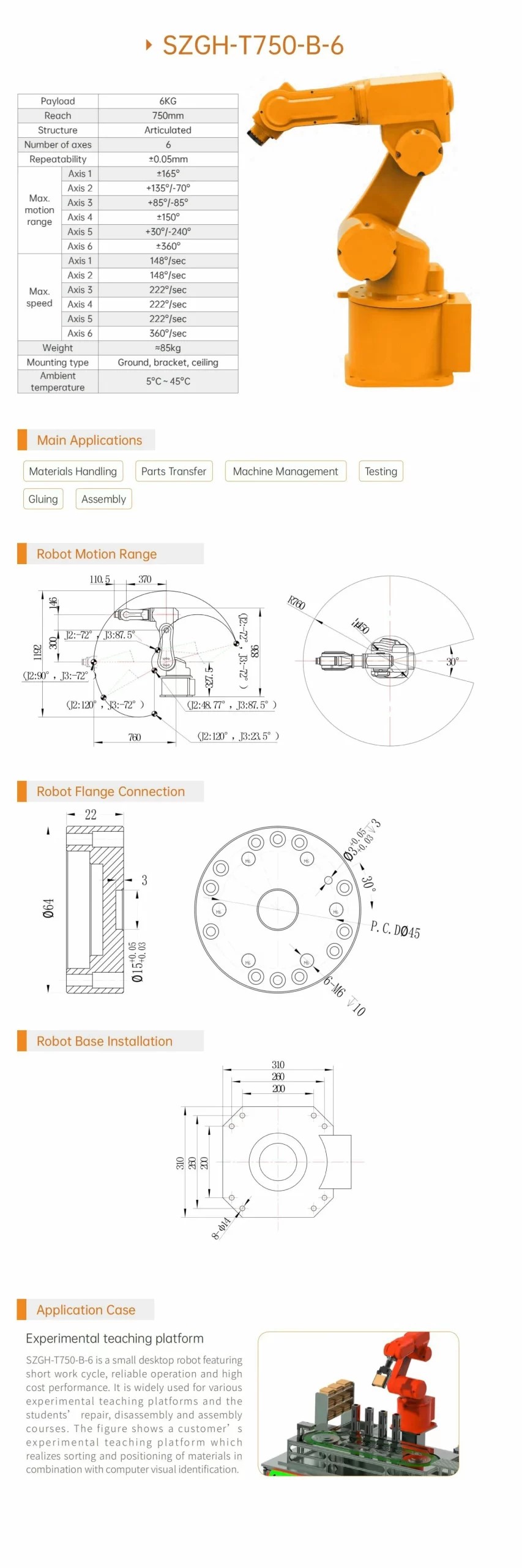 SZGH-T750-B-6 specification sheet