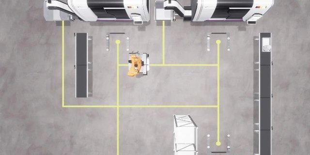 Mobile Robot Platform (MRP)