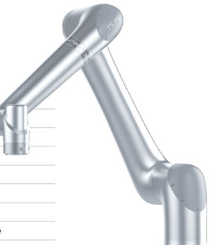 Neuromeka NURI20c