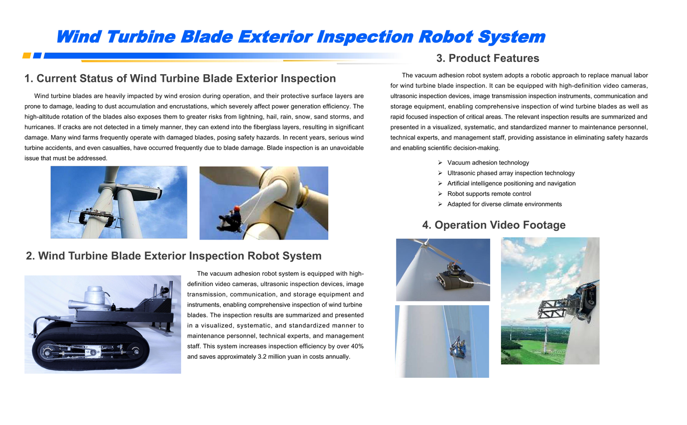 TRI Wind Turbine Blade Exterior Inspection Robot