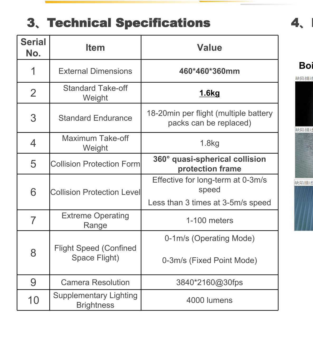 TRI Boiler Macro Inspection Drone