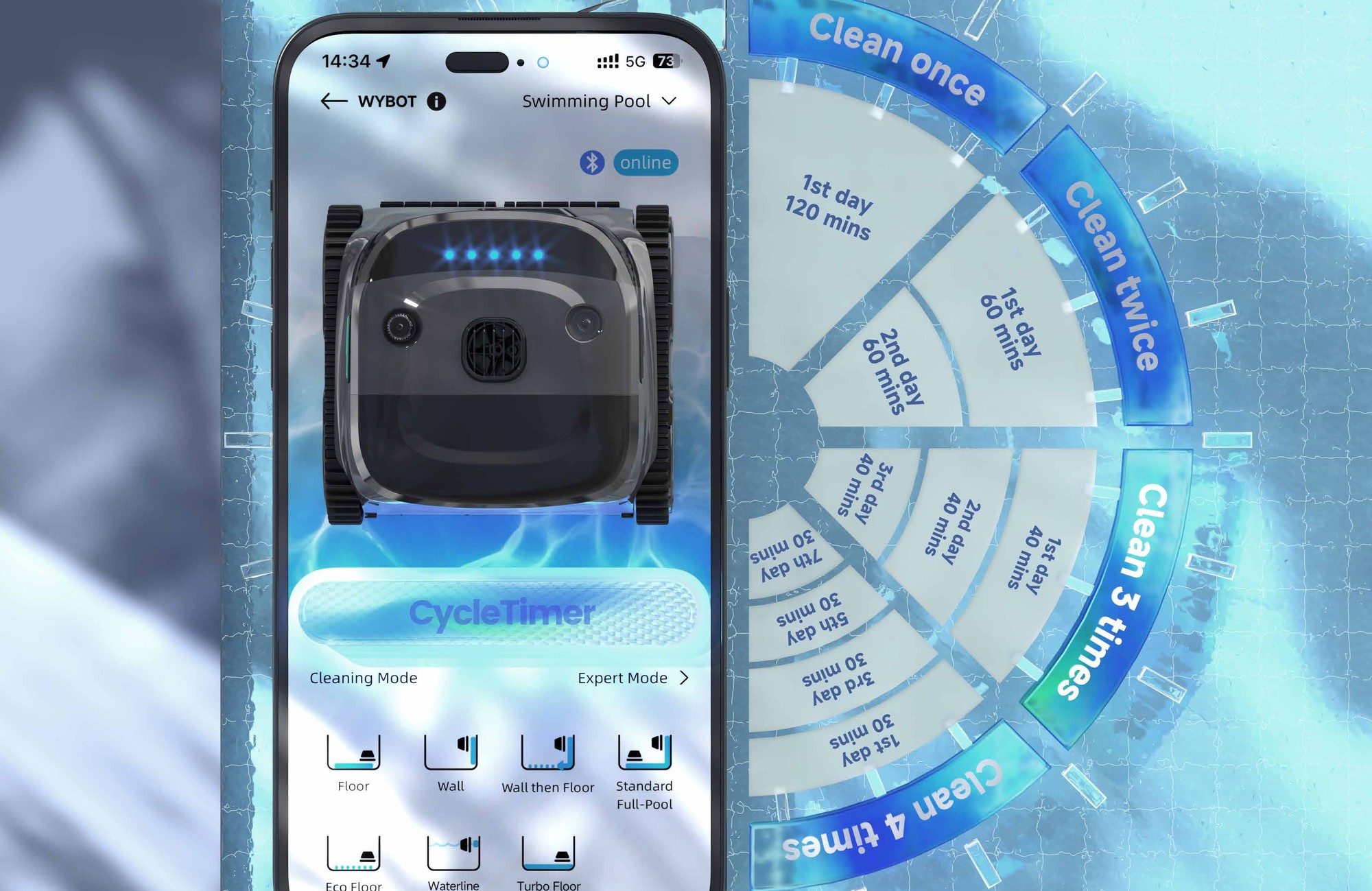 WYBOT C2 Pro