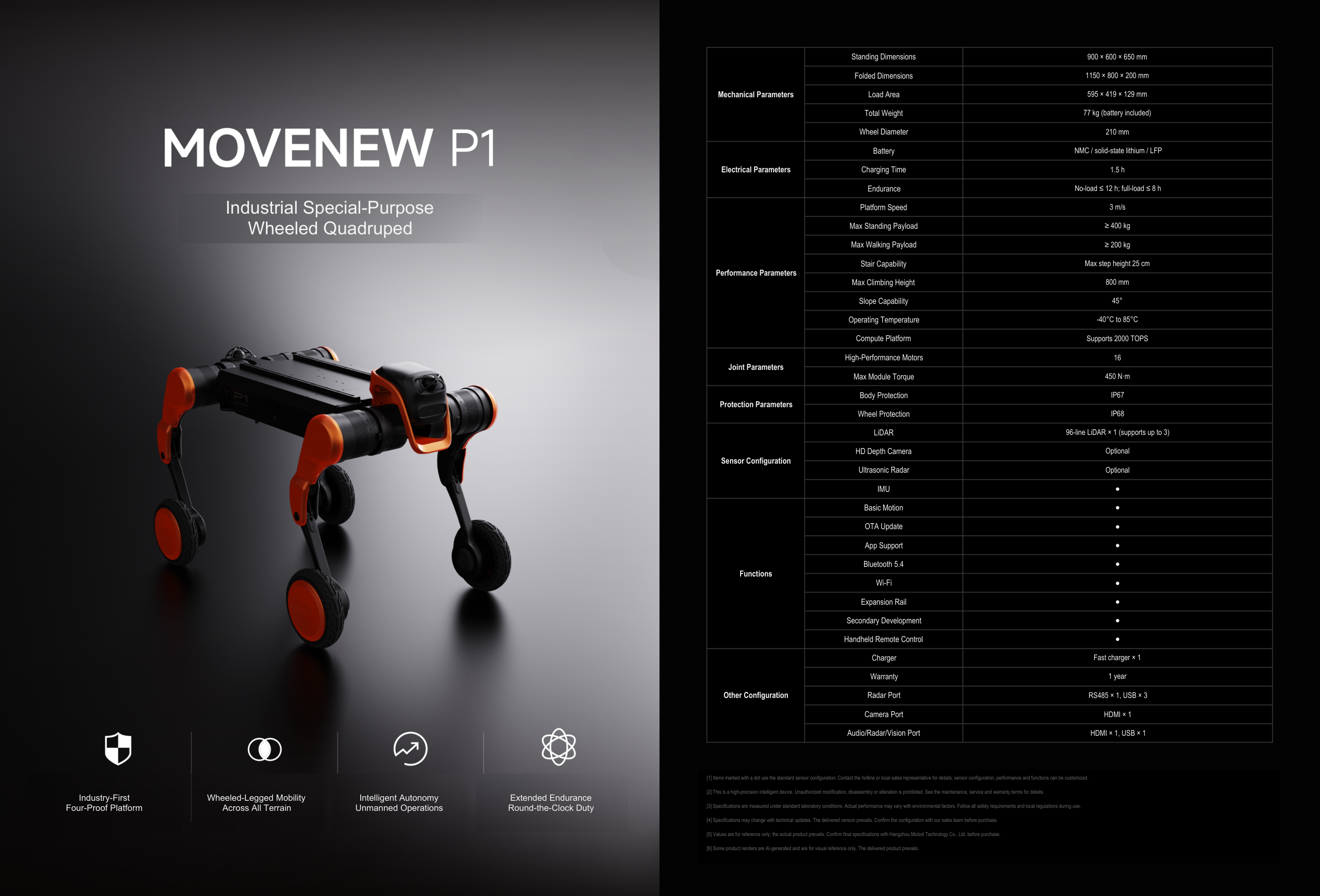 MOVENEW P1