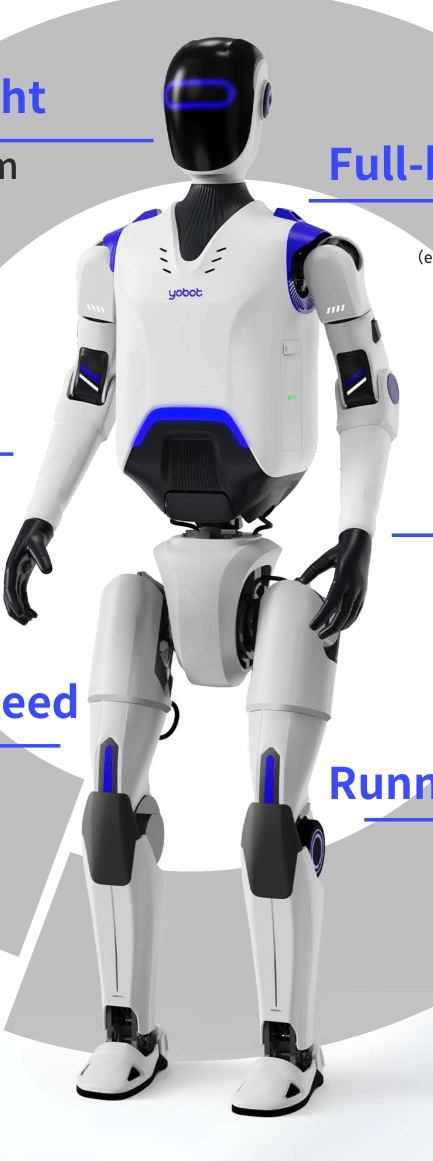 yobot R2V1
