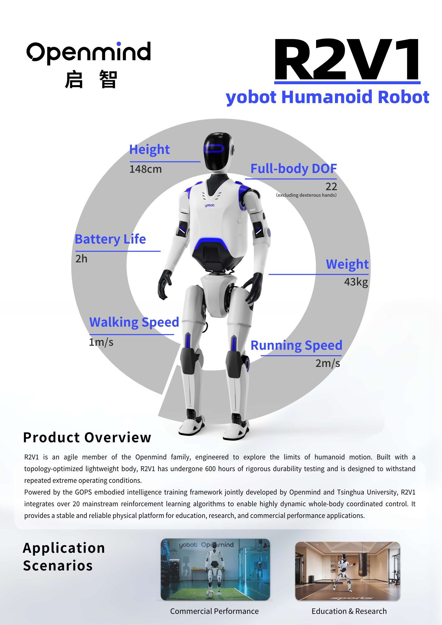 yobot R2V1