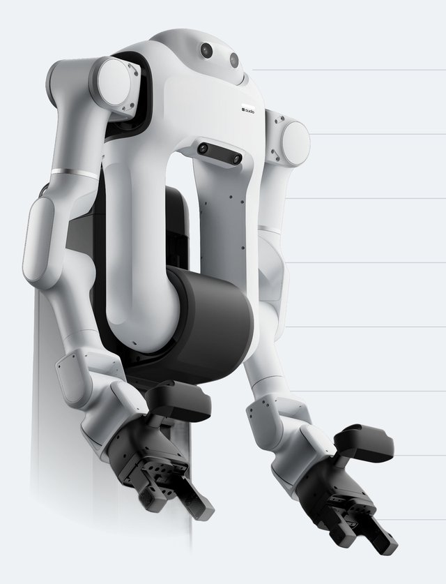 sudo R1