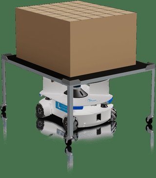 Locus Vector