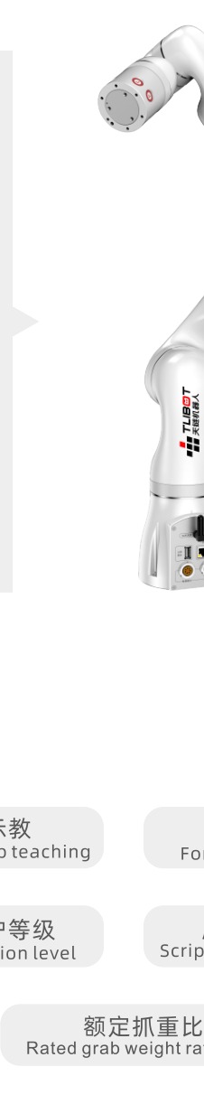 TLIBOT TCB Series robot