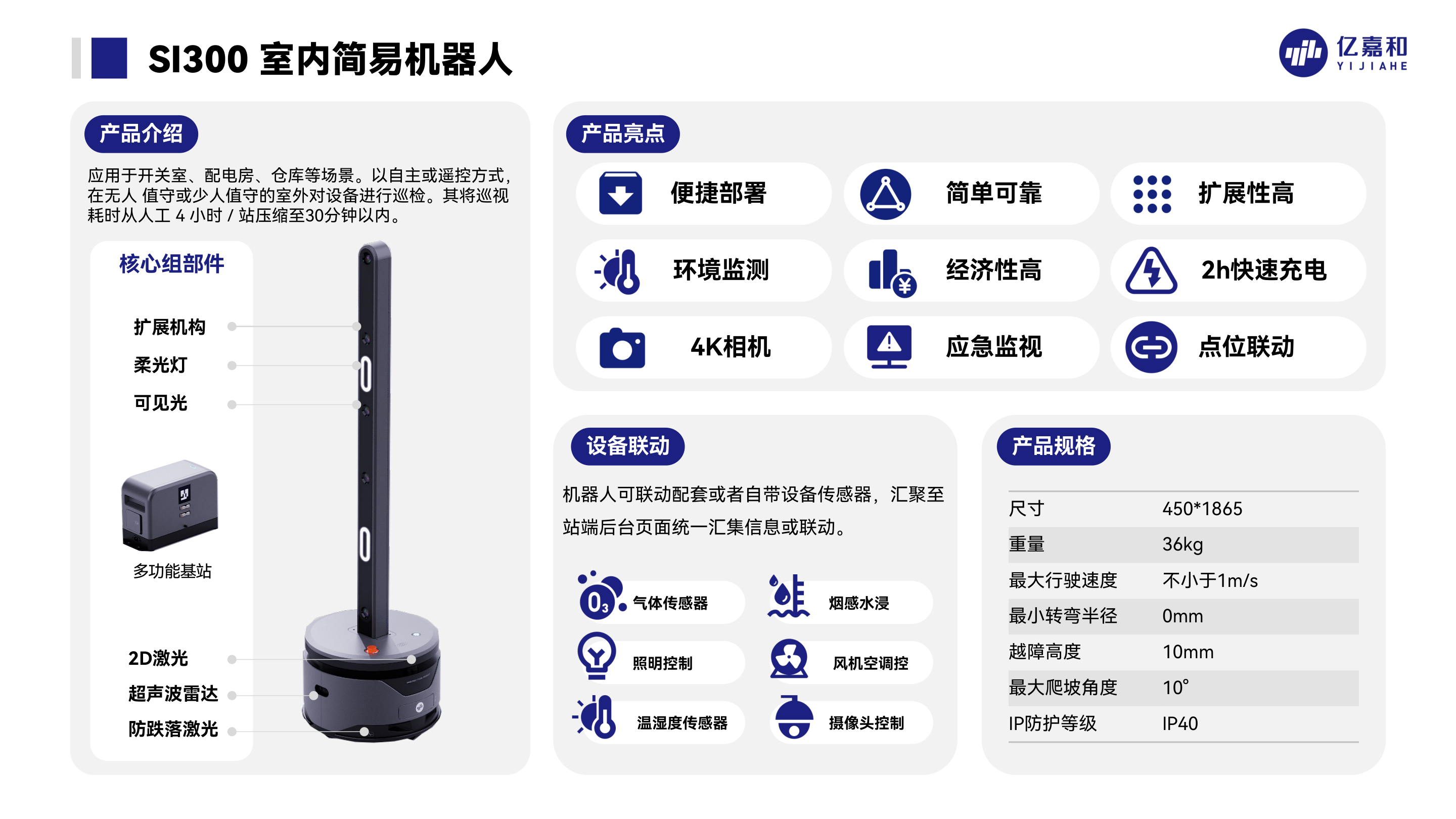 YIJIAHE SI300