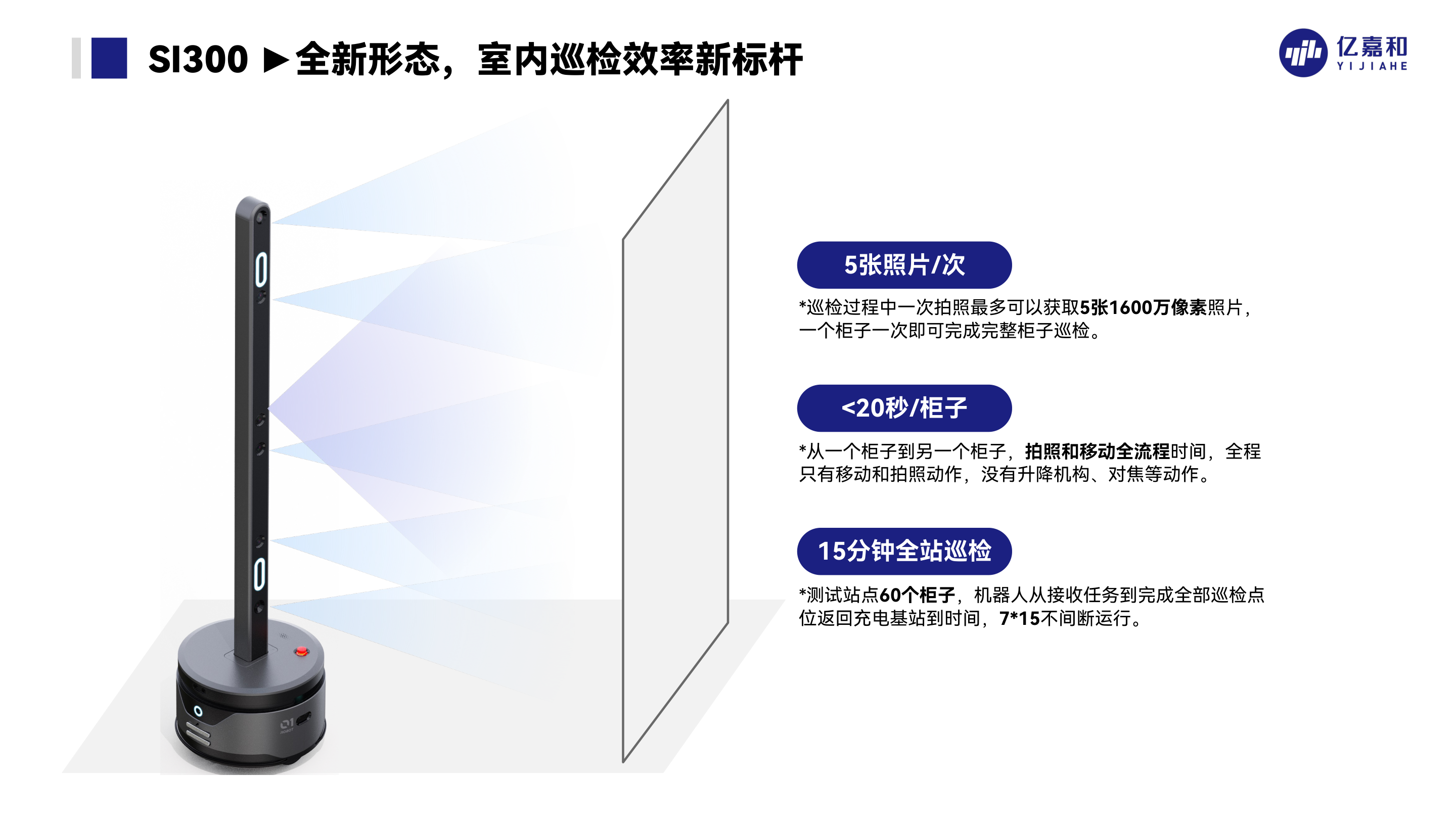 YIJIAHE SI300