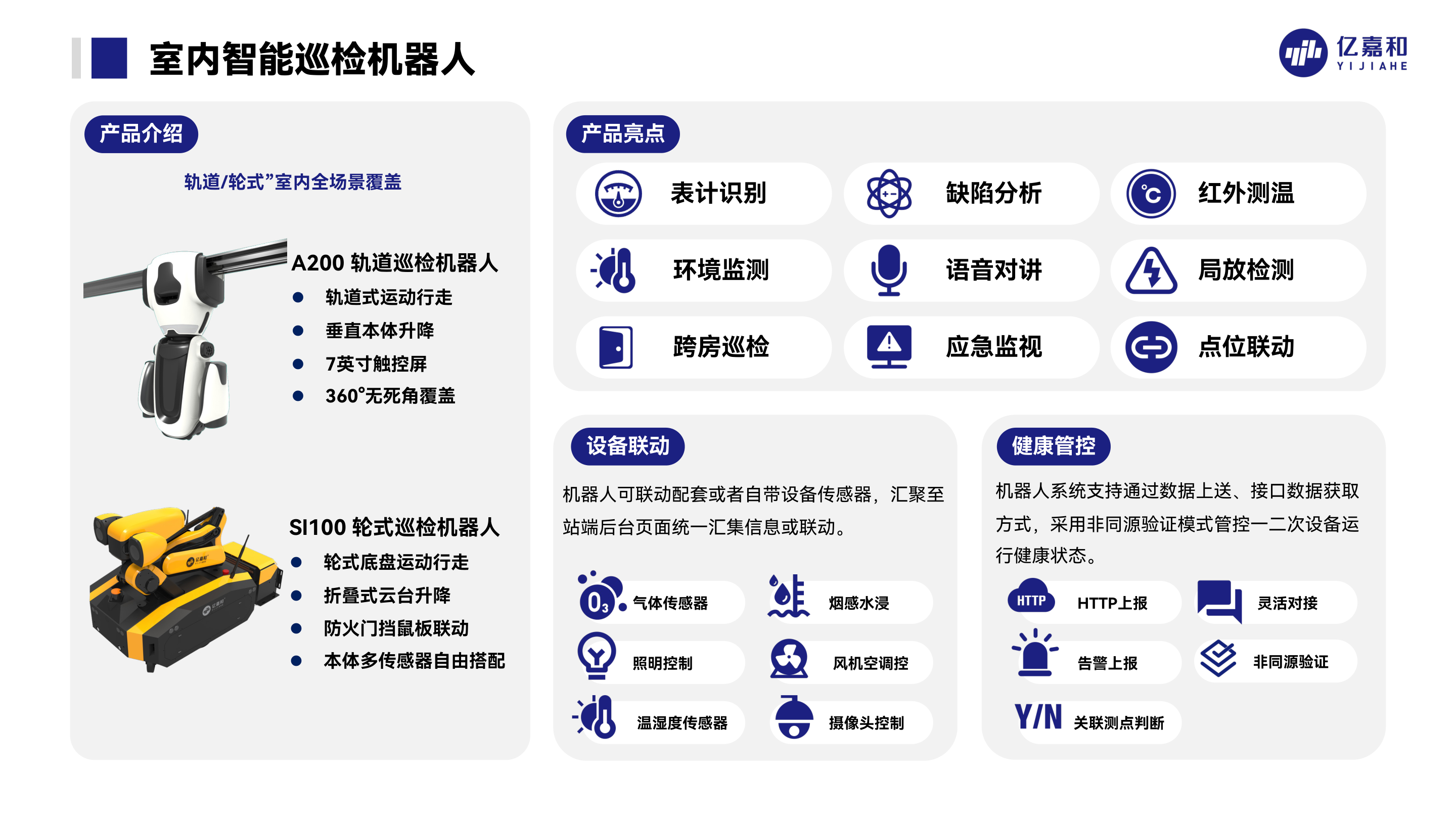 YIJIAHE A200