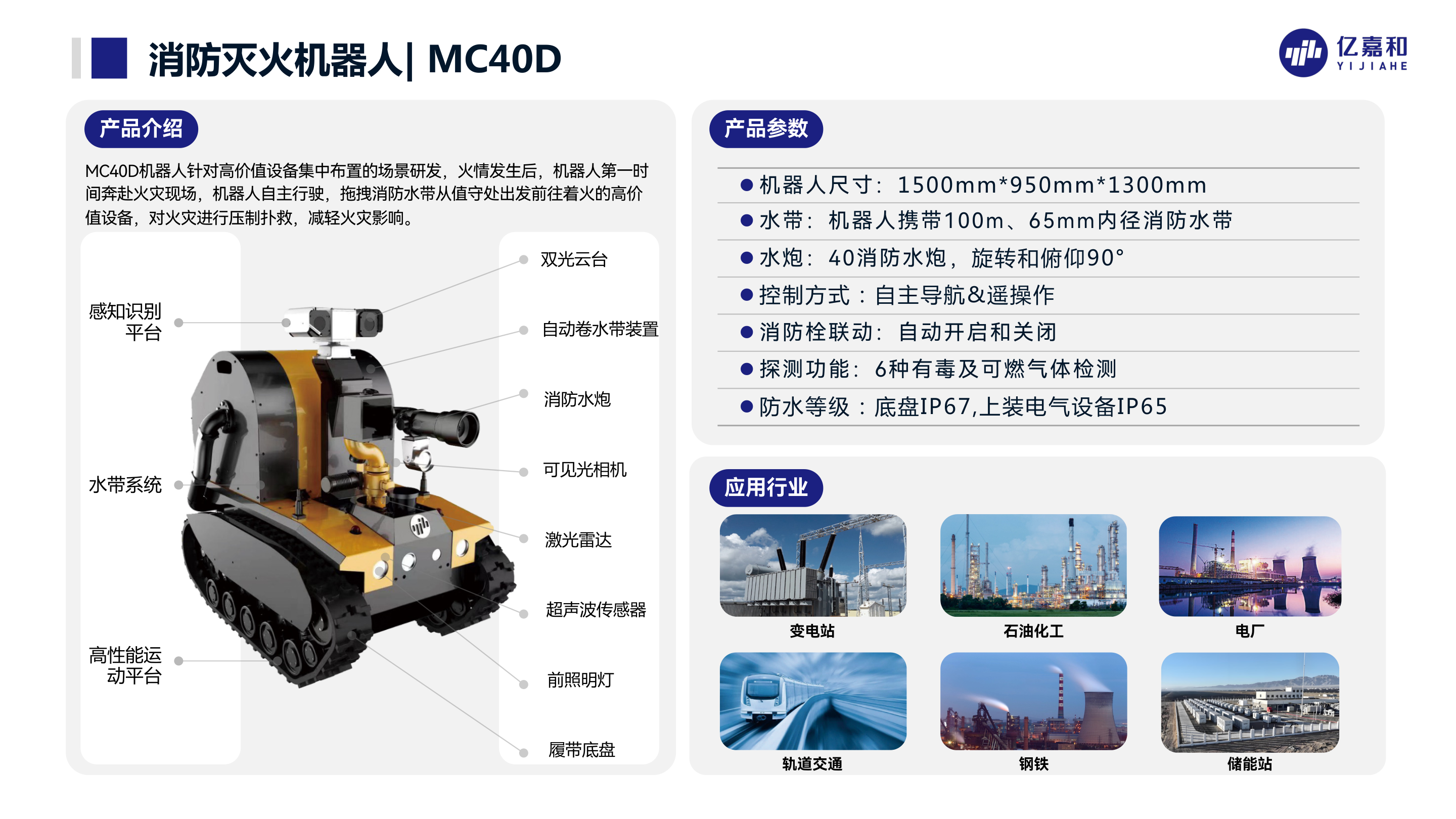 YIJIAHE MC40D