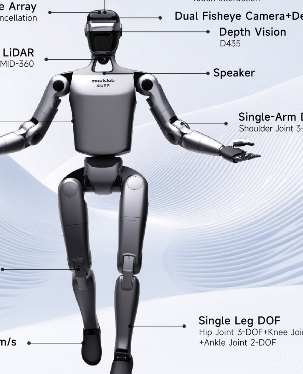 MagicBot Z1 robot