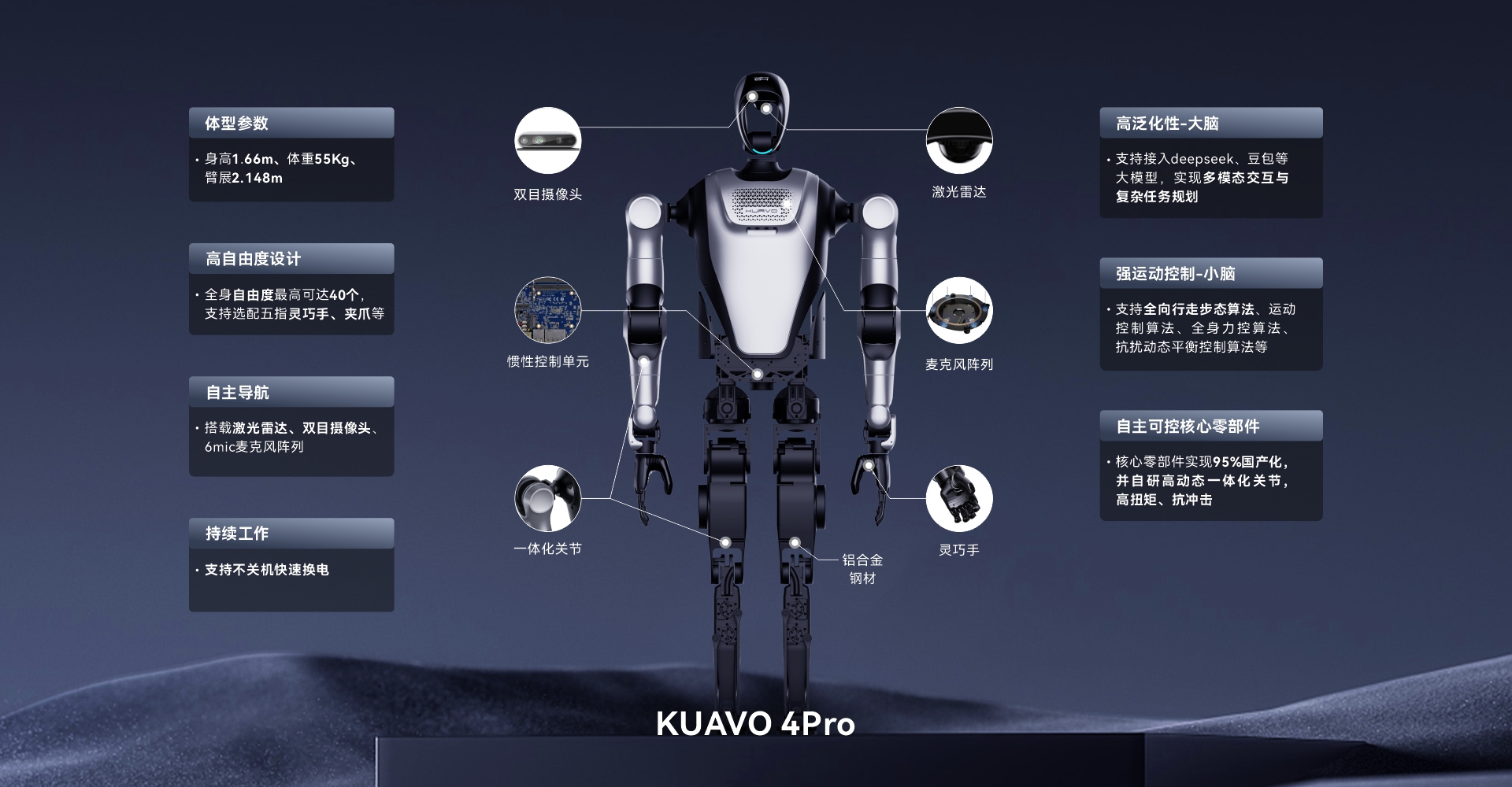 KUAVO 4Pro robot