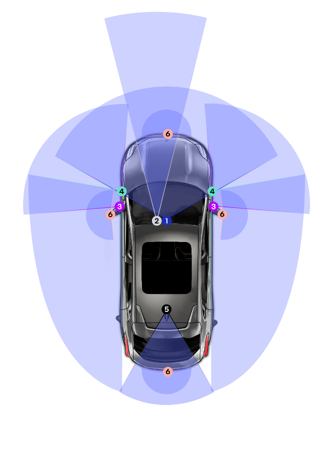 Mobileye Chauffeur™