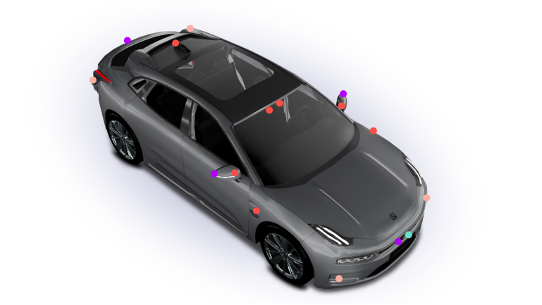 Mobileye SuperVision™