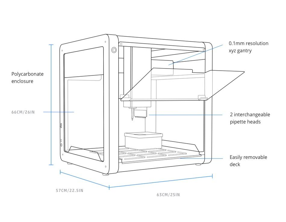 OT-2 — official product image