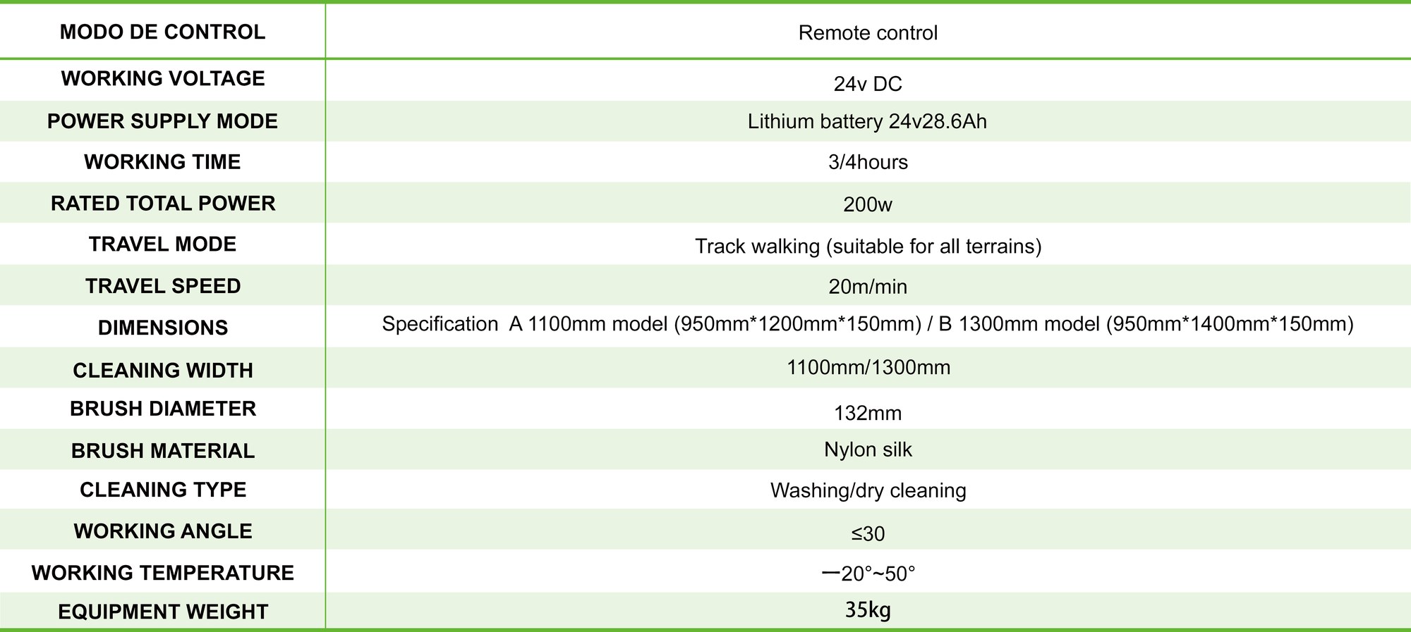Tengda Single-Head Solar Panel Cleaning Robot