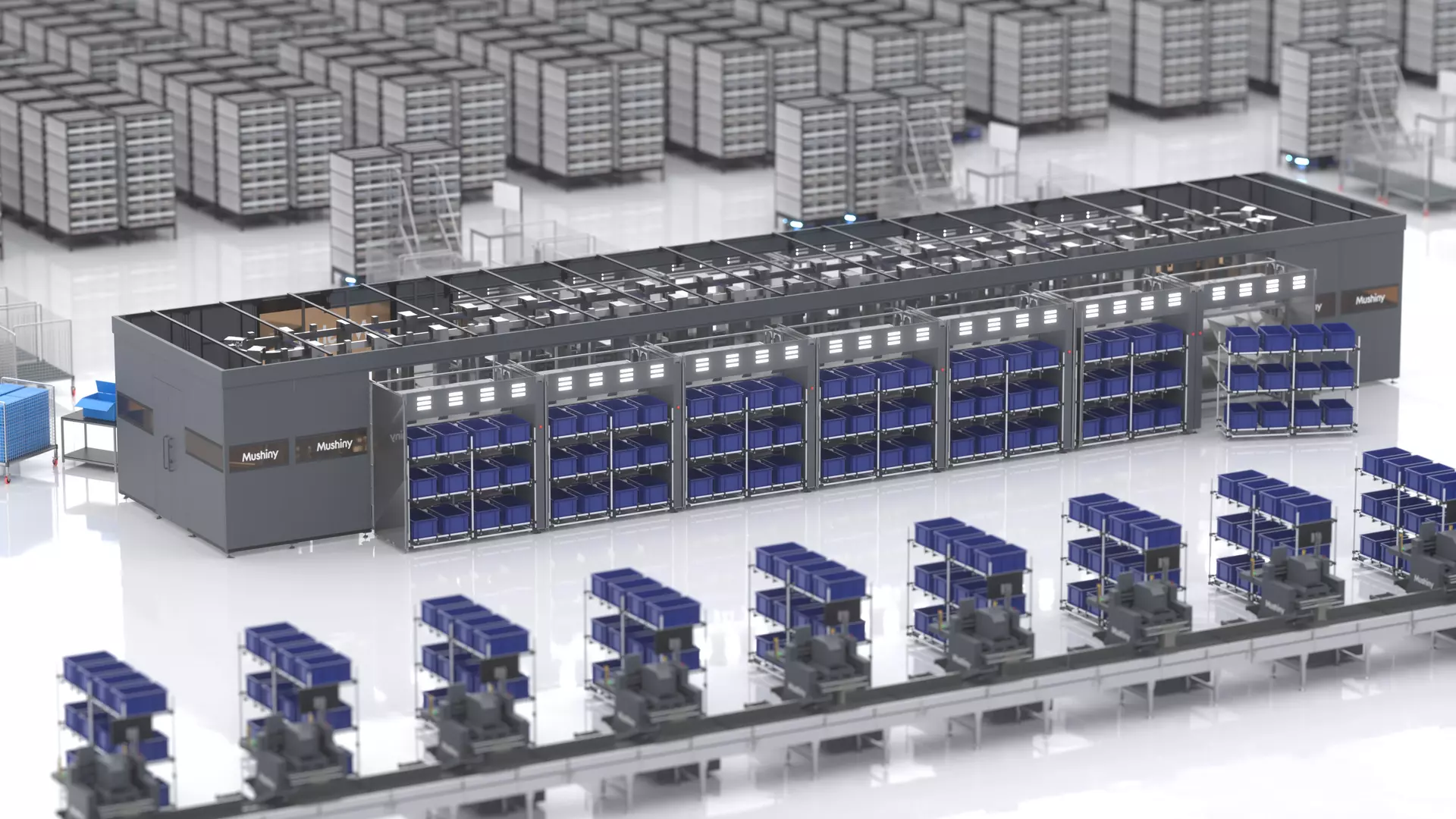 3D Sorter Max intelligent Put Order Solution robot
