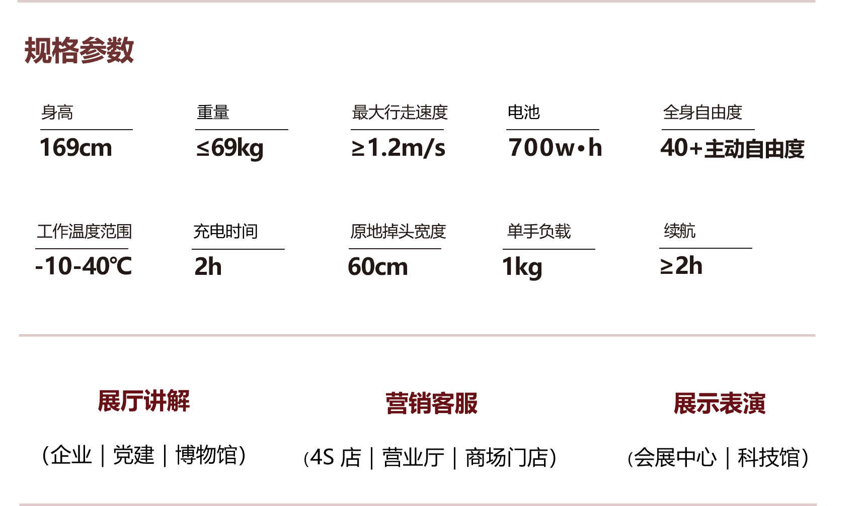 Xiaqi X02 - published specifications (规格参数)